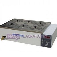 بن ماری بن ماری